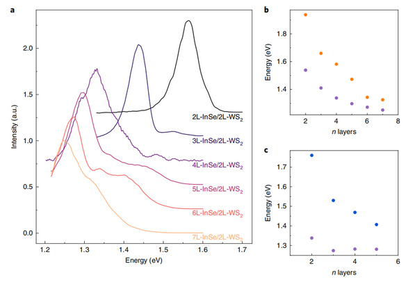 1670310084172974.png 1670310084172974.png