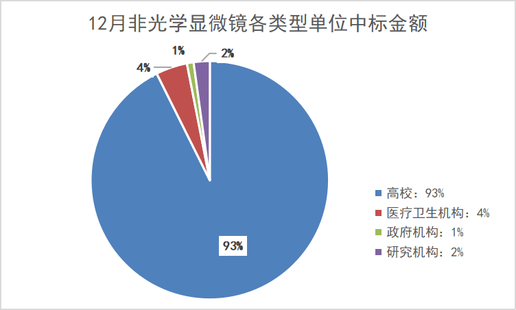 1673501748178450.png 6.png